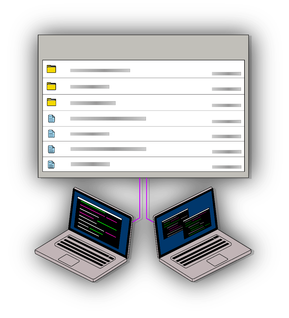 Git Interactions